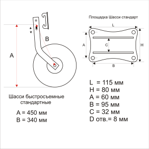 Шасси сдвоенные быстросъемные стандартные
