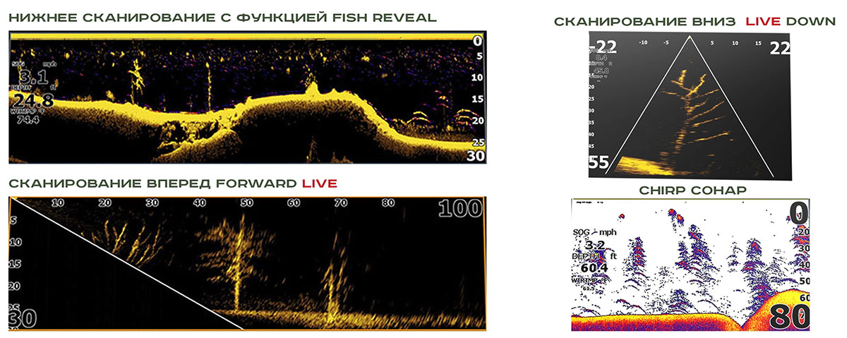 Функции эхолота Lowrance Eagle 9